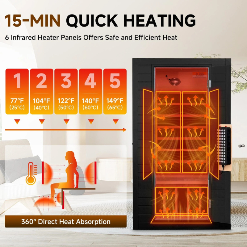 Neptune 1-2 Person Full Spectrum Red-Light Therapy Sauna