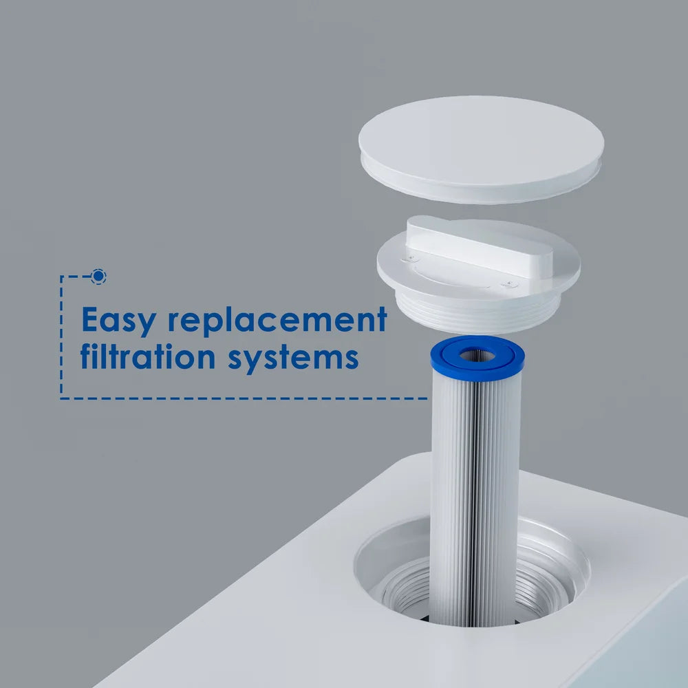 Easy replacement filtration graphic showing the cartridge stack above the AMBOHR All-in Ice Bath Machine deck