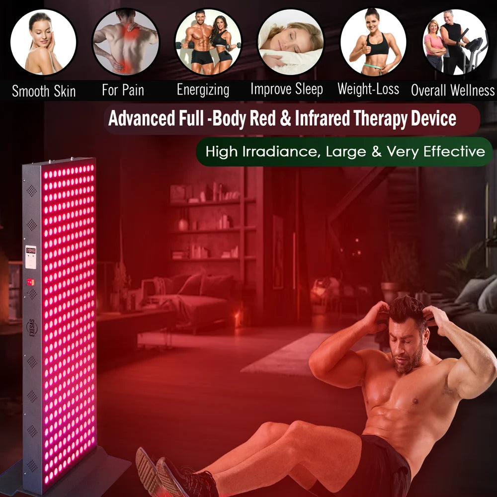 Man exercising next to the EXESAS Full Body Red Light Therapy Panel 1620W under six wellness benefit icons