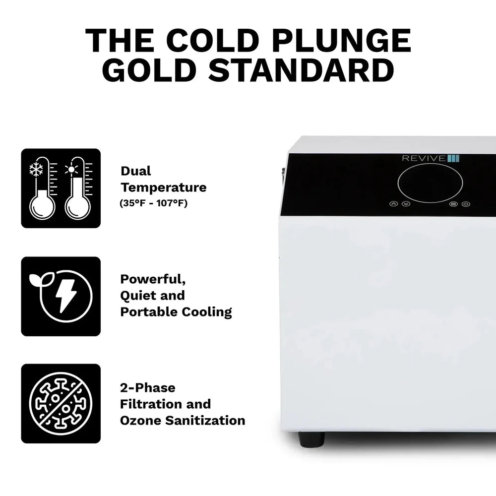 Graphic listing dual temperature and ozone filtration specs of the Revive Inflatable Cold Plunge Pool
