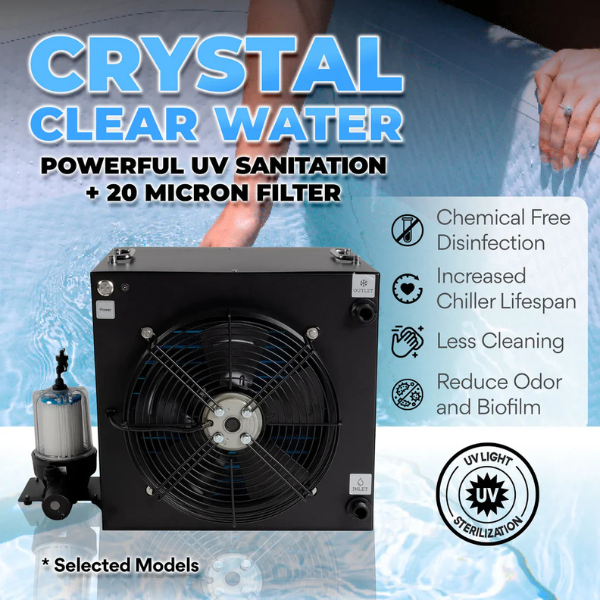 Apex Acrylic Cold Plunge Tub + Chiller Bundle (Black)
