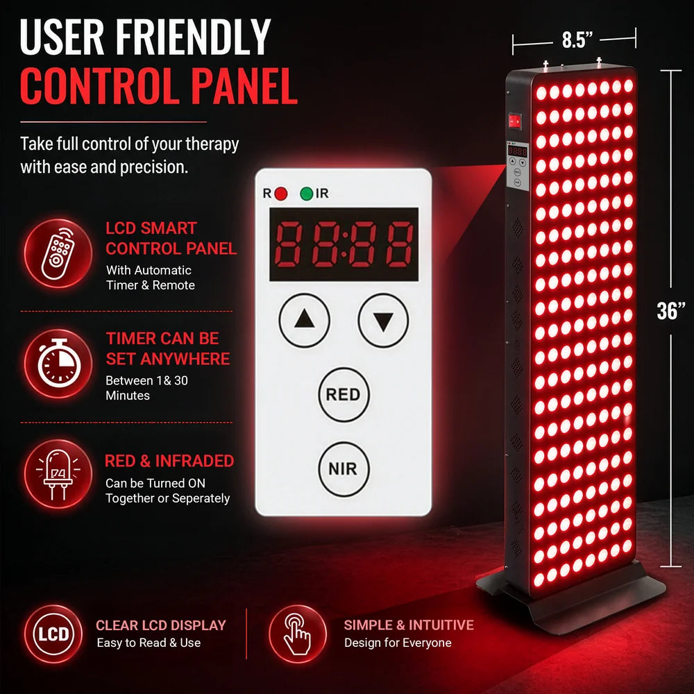 Control panel callouts and 36-inch height of the EXESAS 1000W Dual-Chip Full Body Red Light Therapy Panel