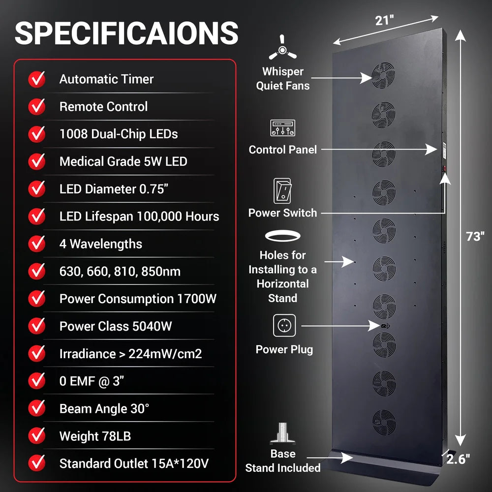 Full specification list and labeled rear view of the EXESAS 1008 LED 5040W Red Light Therapy Panel with cooling fans and controls