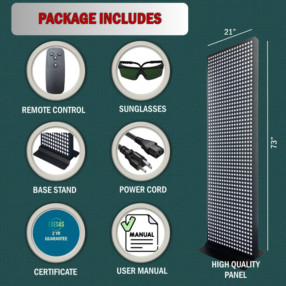 Package contents chart listing remote, sunglasses, stand, cord and manual with the EXESAS 1008 LED 5040W Full Body Red Light Panel