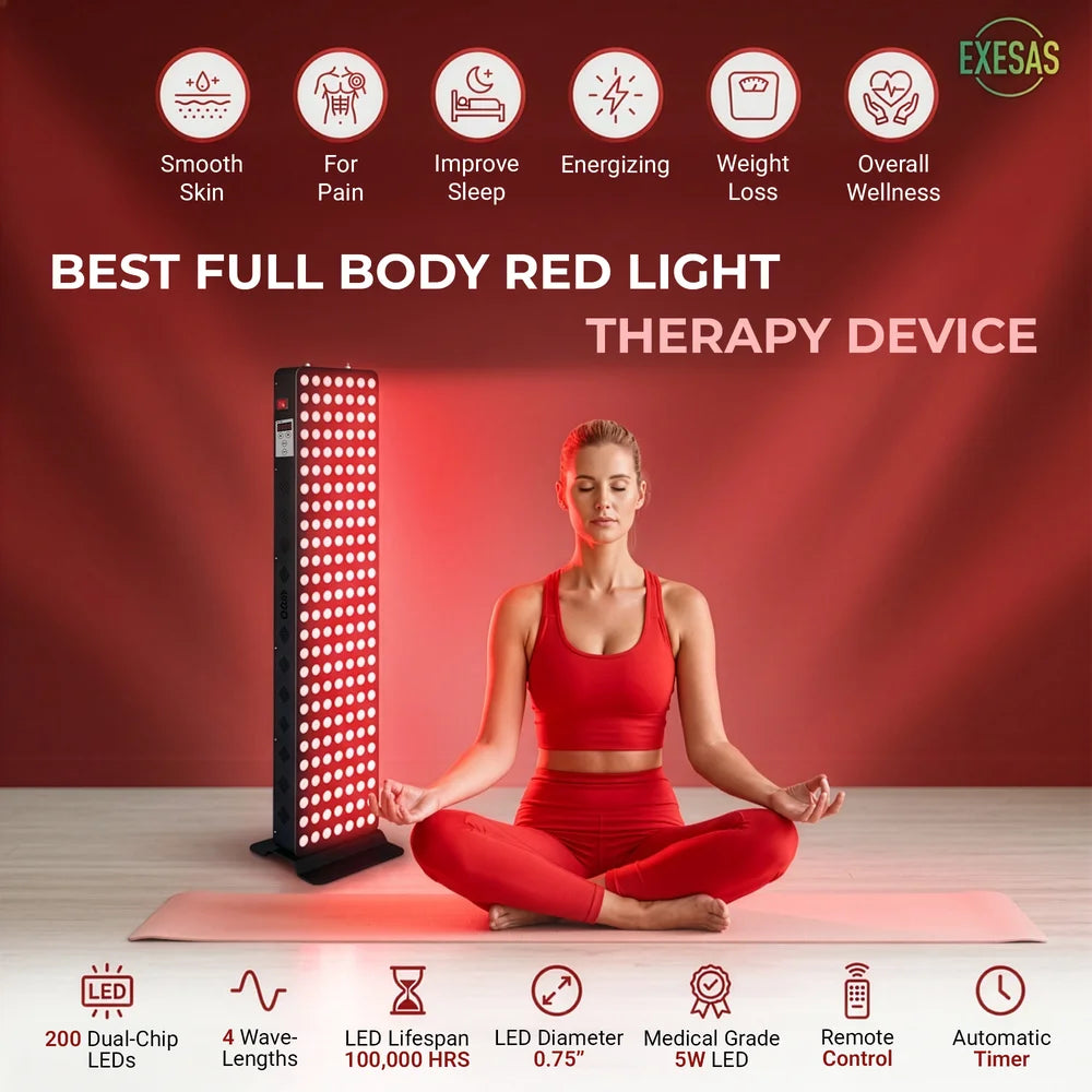 Woman meditating next to the EXESAS Dual-Chip 1000W Full Body Red Light Therapy Device with spec icons along the bottom