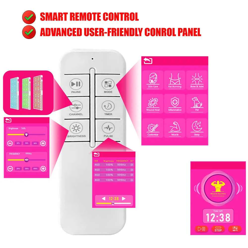 Annotated remote buttons and nine preset mode tiles including skin care, muscle and sleep for the EXESAS ELITE 1800PRO Infrared LED Panel