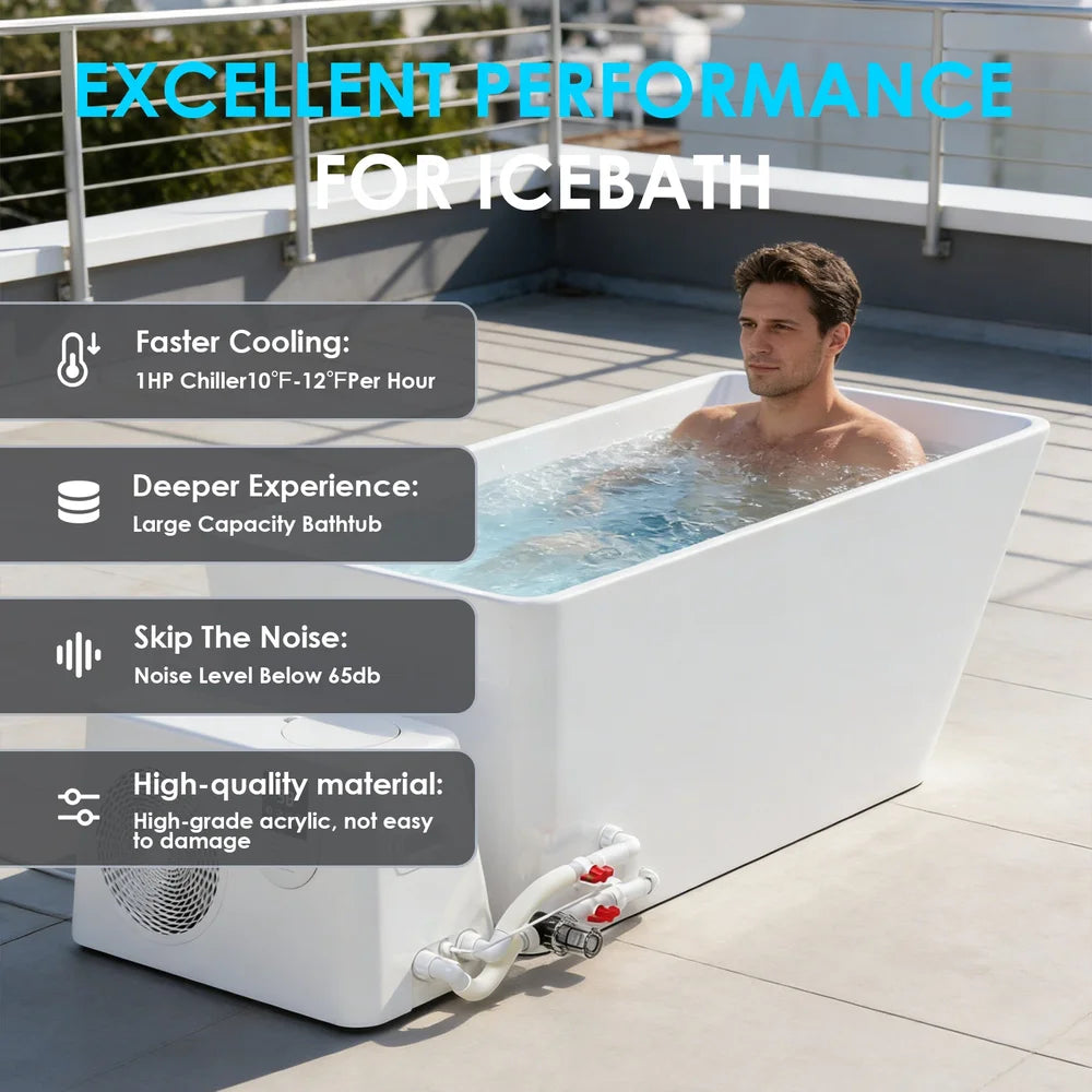 Performance callout graphic for the AMBOHR Cold Plunge Fiber Core Flex Tub FiberCore Flex listing cooling rate, capacity and noise level