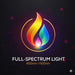 Rainbow gradient flame badge showing the 400nm to 1100nm full-spectrum range of the Nextgen Fit Red Light Bed