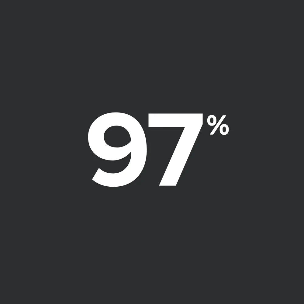 97 percent result statistic card from clinical testing of the Galaxy Zero Capsule Full Body Light Therapy system