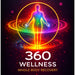 360 whole body recovery graphic with glowing human silhouette promoting the Halo Renew Longevity Capsule Salt Therapy Chamber