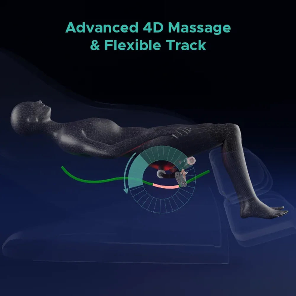 Diagram of the Infinity Serenza Flex 4D flexing track with roller mechanism tracing a wireframe body from neck to glutes