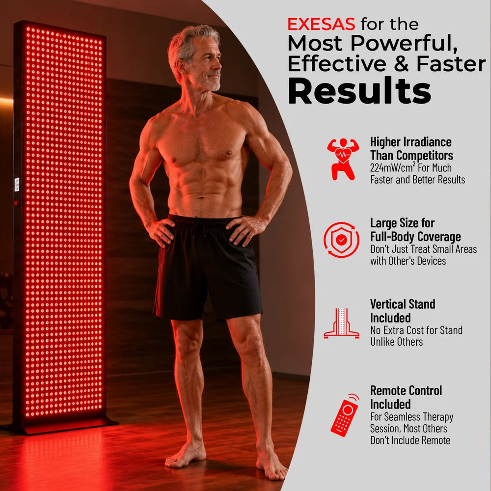 Man beside the glowing EXESAS 4000W Full Body Red Light Therapy Device with icon callouts for irradiance and stand