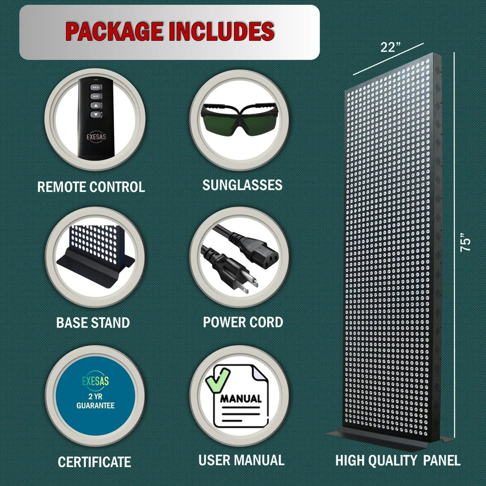 Box contents icons for remote, sunglasses, stand, cord, certificate and manual with the JKG Industries LLC 1216 Infrared LED Panel