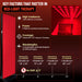 Irradiance, power and coverage figures at four distances charted for the JKG Industries LLC 1216 Red Light Therapy Panel