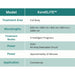 Spec table for Kore ELITE Red Light Therapy Beds listing five wavelengths, 220V 40A power and 12-minute sessions