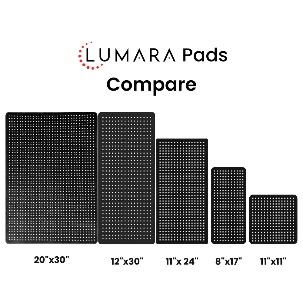 Size chart lining up five Lumara Pad options from 20x30 inches down to 11x11 inches on white