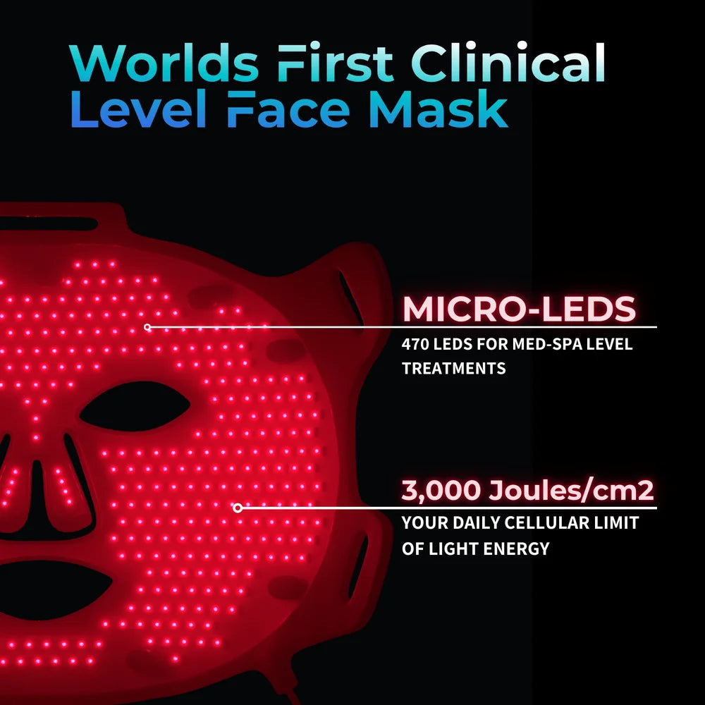 Spec callouts naming 470 micro-LEDs and 3,000 Joules per cm2 on the Lumara VISO LED Mask