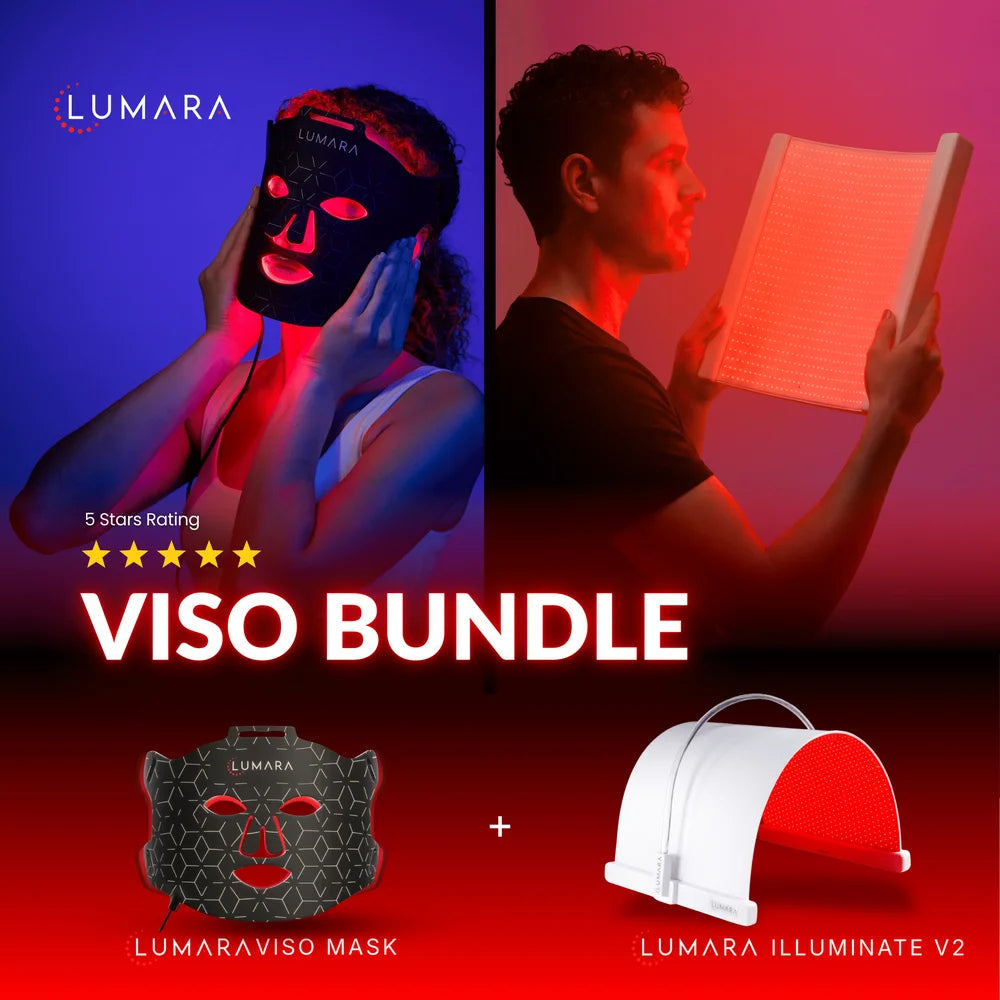 Panel bundle graphic pairing the Lumara VISO Mask with the Illuminate V2 curved light panel