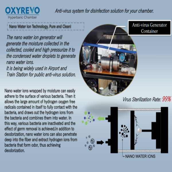 Oxyrevo Elite36 1.4ATA