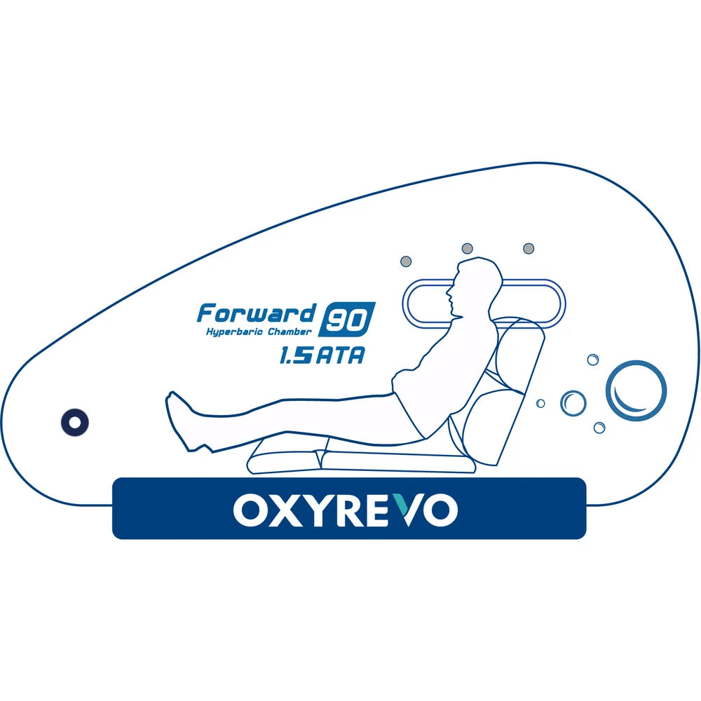 Line diagram of the Oxyrevo Forward90 Hyperbaric Chamber marked 1.5 ATA with a semi-reclined user inside
