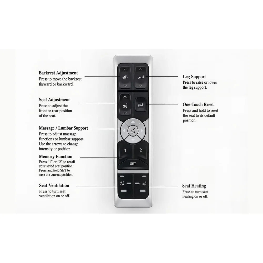 Annotated chair controller for the OXYREVO Space60 Pro Hyperbaric Oxygen Chamber labelling massage, memory, heating and ventilation keys