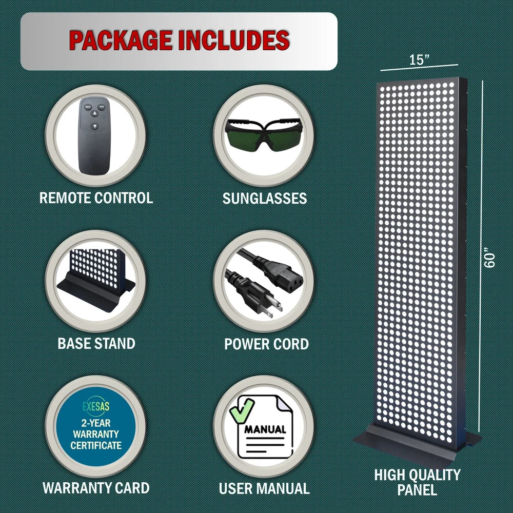 Package contents chart for the EXESAS 600 LED Full Body Red Light Therapy Panel with remote, goggles and stand