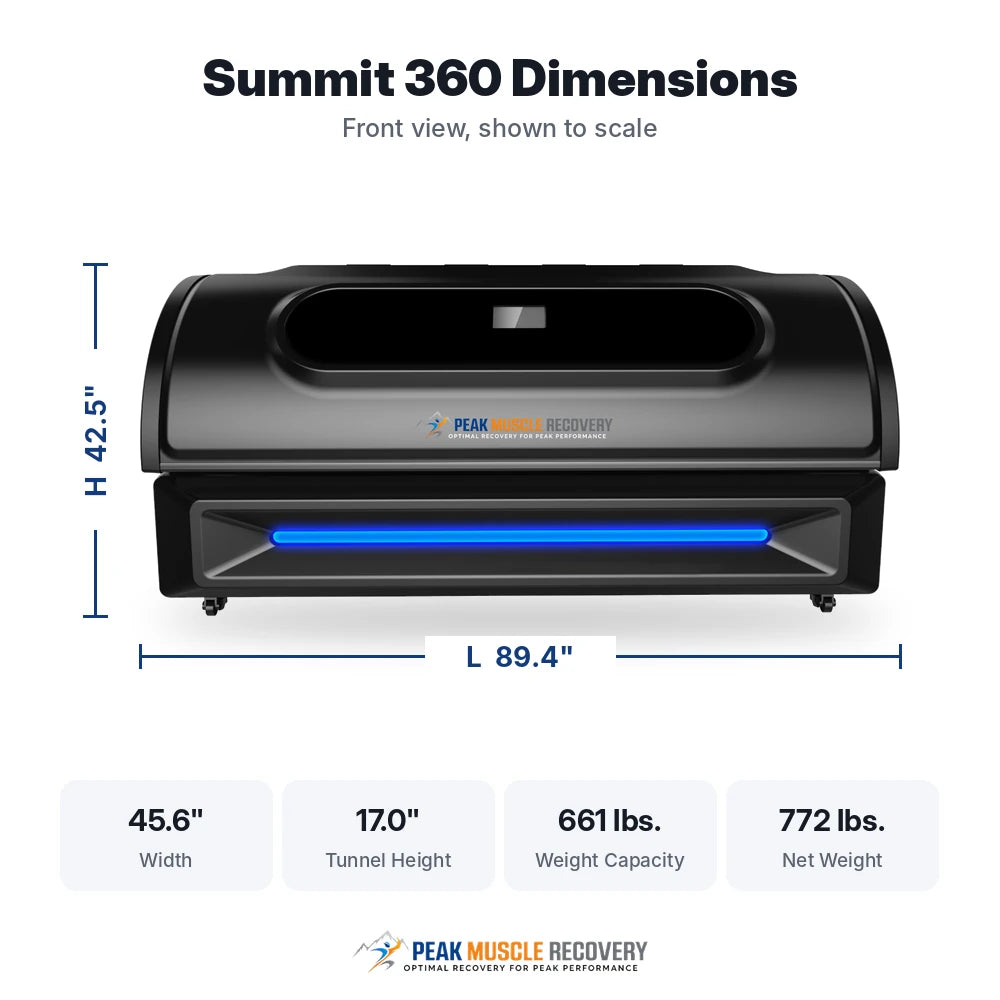 Dimensions diagram of the black Peak Muscle Recovery Summit 360 Red Light Therapy Bed with length, height, width, tunnel height and weight capacity