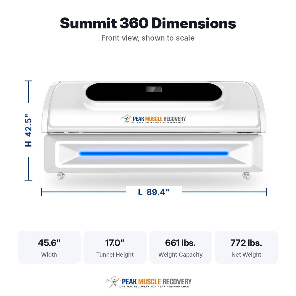 Dimensions diagram of the white Peak Muscle Recovery Summit 360 Red Light Therapy Bed with length, height, width, tunnel height and weight capacity