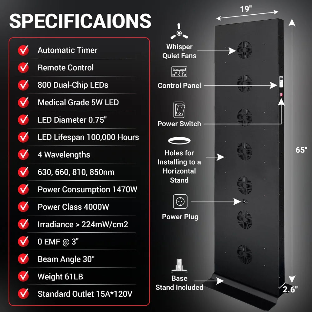 EXESAS 800 LED 4000W Full Body Red Light Therapy Panel specifications beside a rear view with cooling fans
