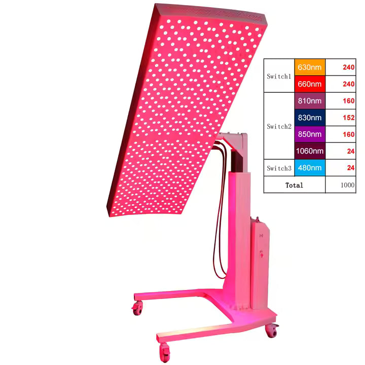 VitalGlow – Professional 360° Multi-Spectrum Red Light Therapy System by MedEq Fitness, photo 7
