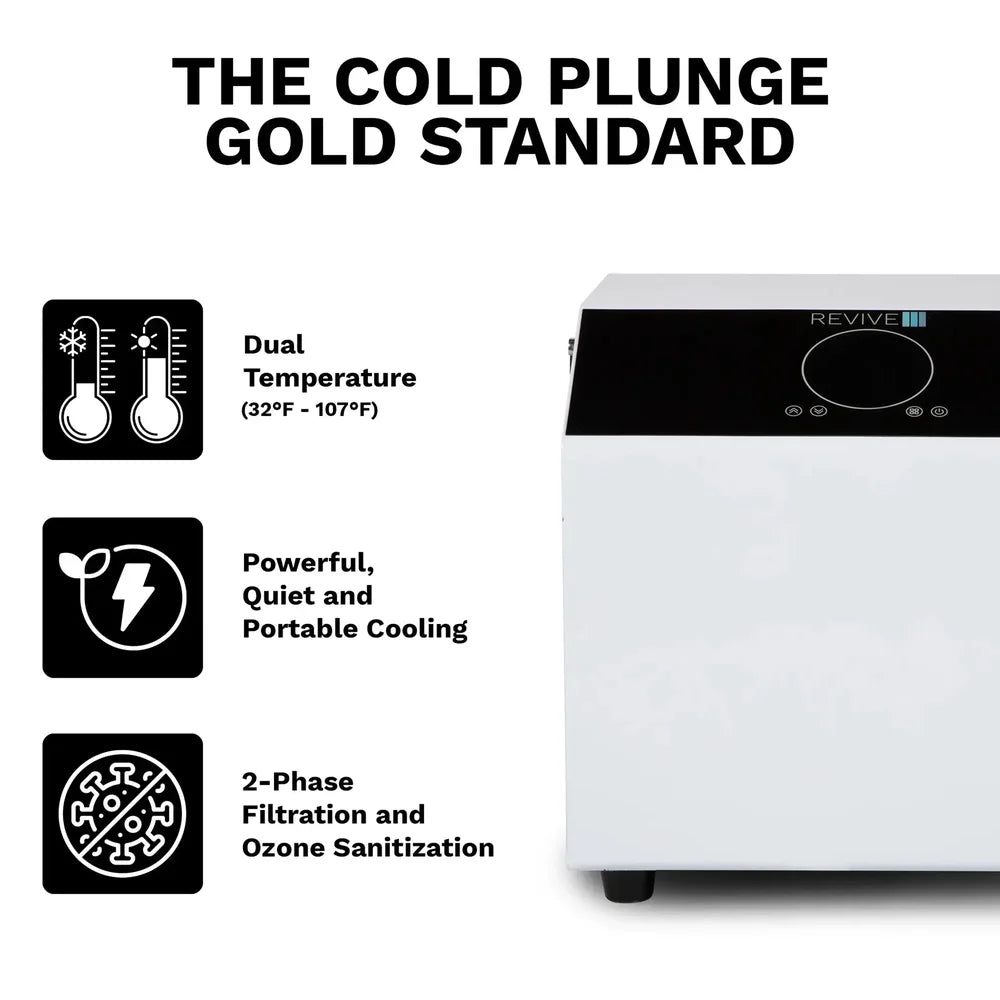 Chiller graphic marking the 32F to 107F range, quiet cooling and two-phase filtration on the Revive Acrylic Plunge