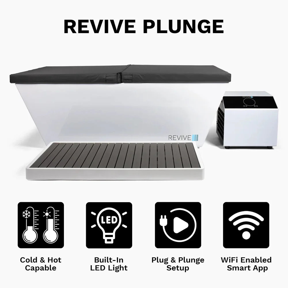Overview graphic listing cold and hot capability, LED light, plug and plunge setup and app for the Revive Acrylic Plunge Tub