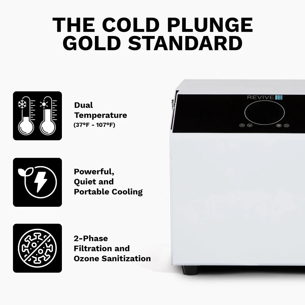 Callout panel listing dual temperature, quiet cooling and ozone sanitization beside the Revive Core .8hp Chiller