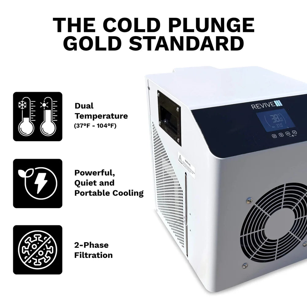 Feature callout graphic listing dual temperature, quiet cooling and 2-phase filtration for the Revive Plunge Nova .3hp Chiller