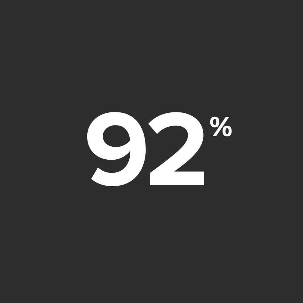 Dark statistic card reading 92 percent from the Galaxy Zero Capsule Light Therapy clinical study results