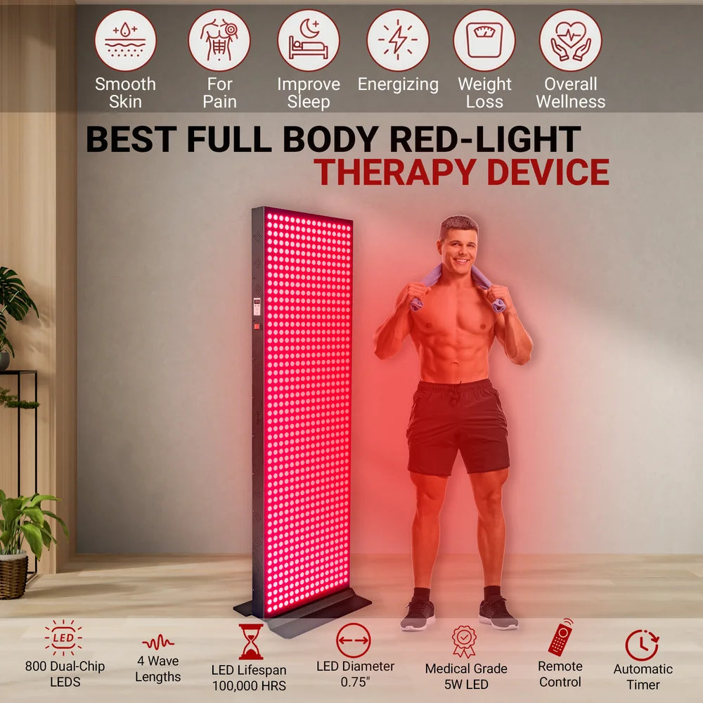 Six benefit icons and spec badges surround a man beside the EXESAS 800 LED 4000W Full Body Red Light Therapy Panel