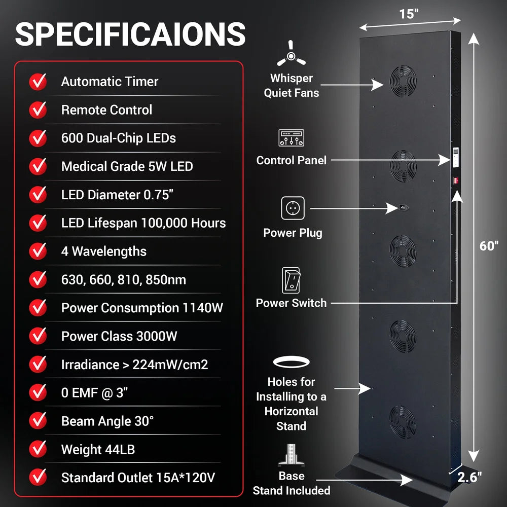 Spec list and rear callout diagram with fans, control panel and dimensions of the EXESAS 600 LED Full Body Red Light Therapy Device