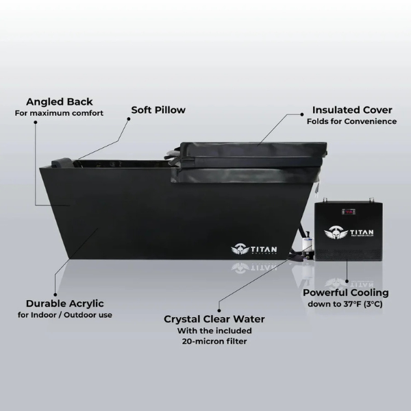 Apex Acrylic Cold Plunge Tub + Chiller Bundle (Black)