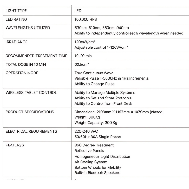 Airvida Radiance Red Light Therapy Bed For Home & Commercial Use