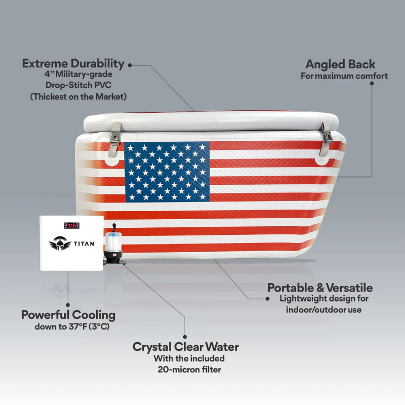 Triumph USA Flag Cold Plunge Tub + Chiller Bundle