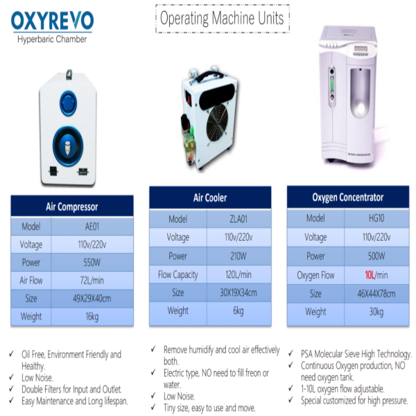 Oxyrevo Elite 32 1.4ATA
