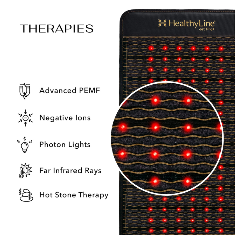 Jet Series | PEMF Far Infrared Heating Mats