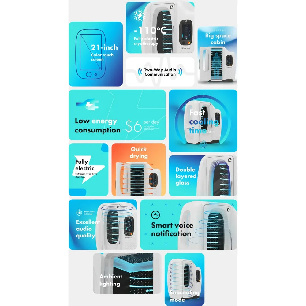 Labeled feature tile graphic for the Tsb360 Cryo Hybrid Whole-Body Cryotherapy Chamber covering cooling, audio and lighting