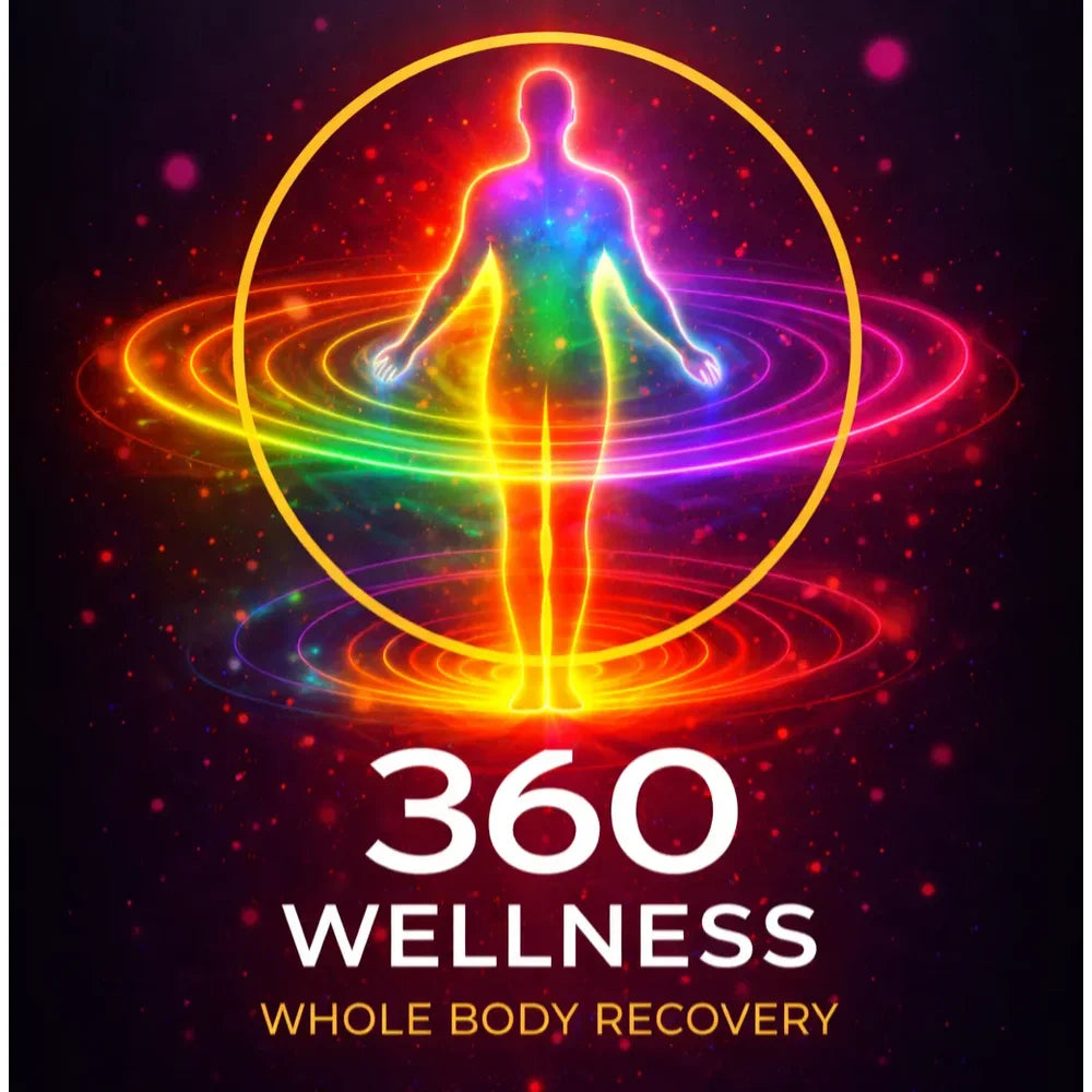 360 whole body recovery overview graphic promoting the Tsb360 Longevity Bed PEMF Therapy Bed session benefits