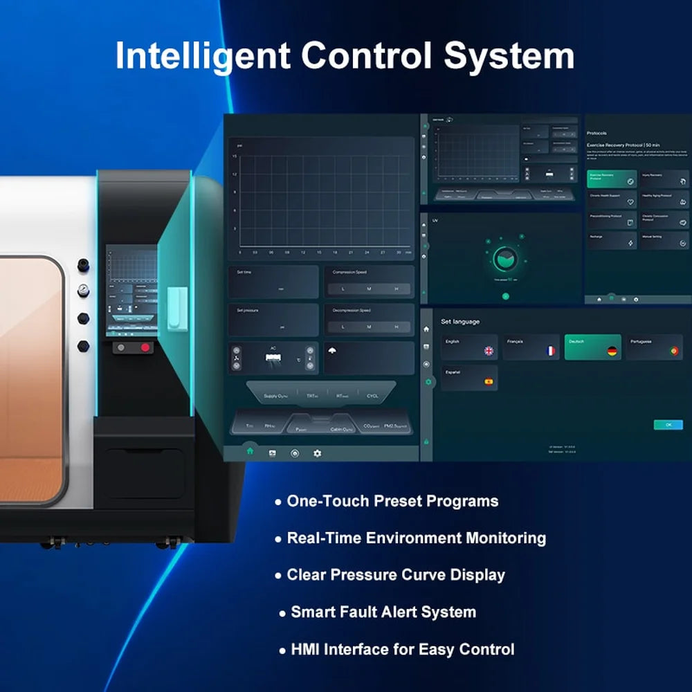 Touchscreen protocol and pressure curve menus of the TwinForce 2.0 ATA Red Light HBOT Chamber control system