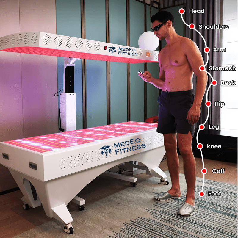 VitalGlow – Professional 360° Multi-Spectrum Red Light Therapy System by MedEq Fitness, photo 2