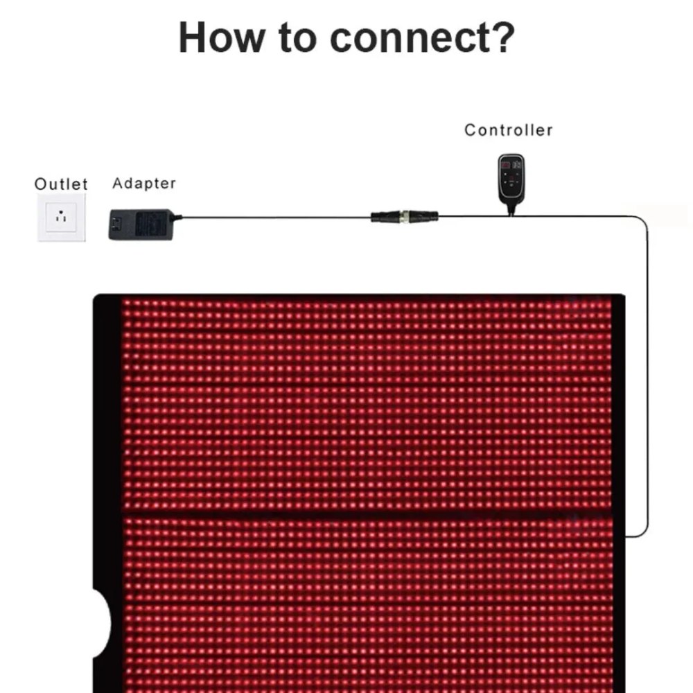 How to connect the ZAQ Alya blanket, adapter and controller
