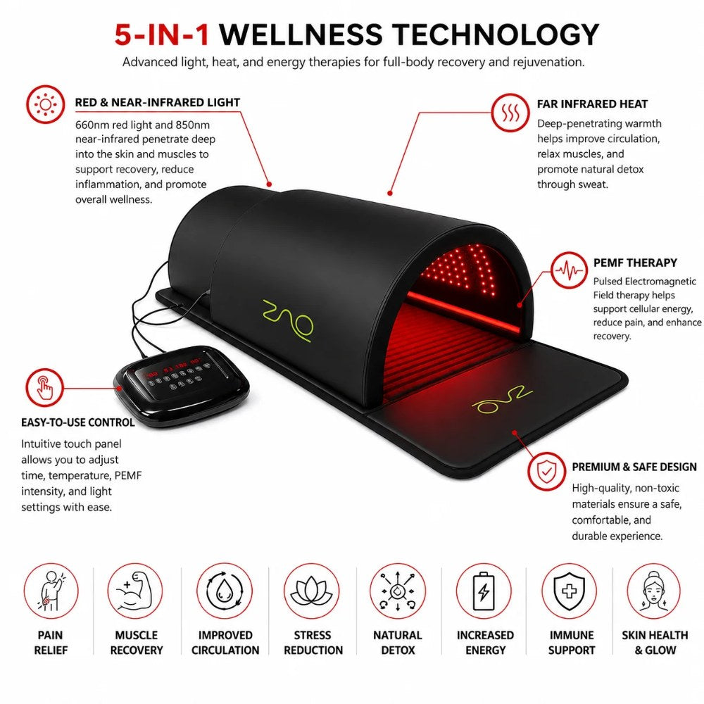 ZAQ ZUNA 5-in-1 wellness technology features